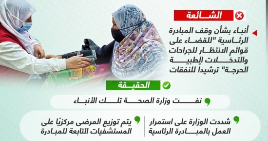 خليك واعى.. لا صحة لوقف مبادرة القضاء على قوائم الانتظار ترشيدا للنفقات (إنفوجراف)
