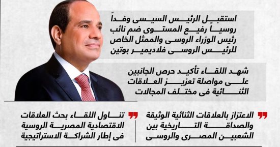 شراكة استراتيجية.. الرئيس السيسي يستقبل وفدا روسيا رفيع المستوى (إنفوجراف)