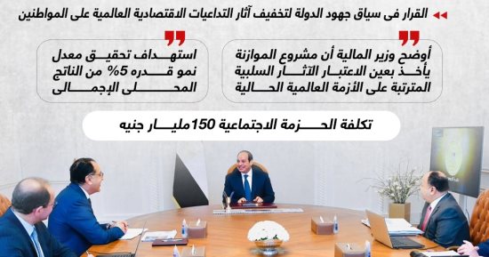 زيادة إعفاء ضريبة الدخل لـ36 ألف جنيه.. الرئيس السيسى يستعرض مشروع الموازنة الجديدة (إنفوجراف)