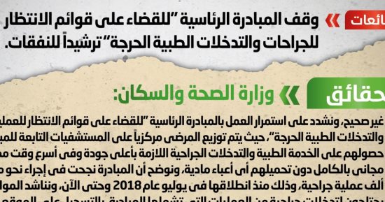 الحكومة تنفى وقف المبادرة الرئاسية للقضاء على قوائم الانتظار ترشيدا للنفقات