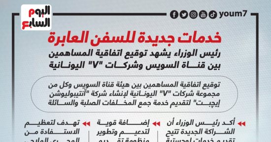 رئيس الوزراء يشهد توقيع اتفاقية المساهمين بين قناة السويس وشركات "V" اليونانية.. إنفوجراف