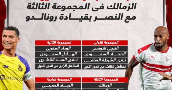 مواجهات نارية لا تفوتك بالبطولة العربية للأندية 2023 