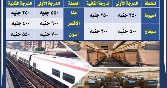 غدا قطار التالجو يصل محطة أسوان.. والسكة الحديد تعلن قيمة التذكرة