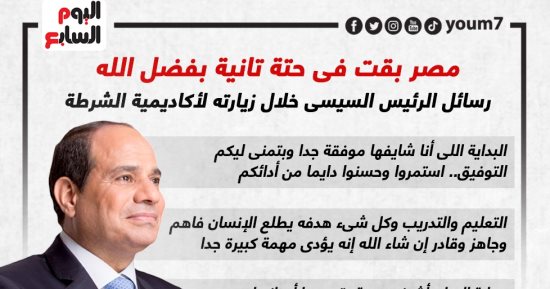 مصر بقت فى حتة تانية بفضل الله.. رسائل الرئيس السيسى.. إنفوجراف