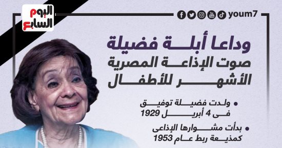 وداعا أبلة فضيلة.. صوت الإذاعة المصرية الأشهر للأطفال (إنفوجراف)