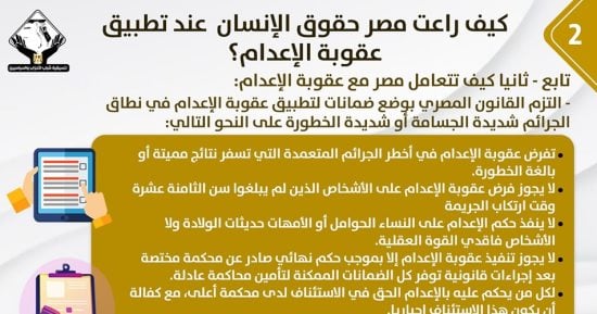 تنسيقية الشباب تكشف كيف راعت مصر حقوق الإنسان عند تطبيق عقوبة الإعدام؟.. إنفوجراف