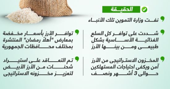 خليك واعى.. لا صحة لوجود عجز فى المعروض من الأرز بالأسواق والمنافذ (إنفوجراف)