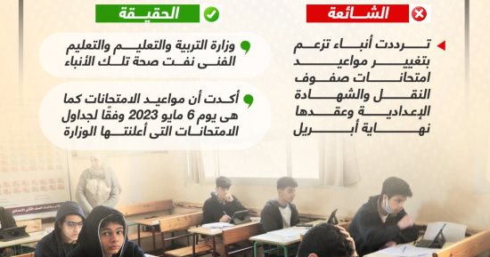 خليك واعى.. لا صحة لتغيير مواعيد امتحانات النقل والشهادة الإعدادية (إنفوجراف)