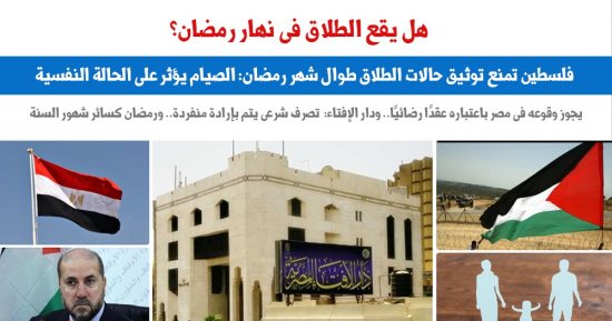 السؤال الأكثر تداولا.. هل يقع الطلاق فى نهار رمضان؟.. نقلا عن برلماني