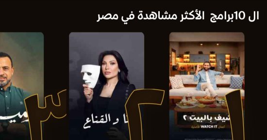  شيف بالبيت أعلى البرامج مشاهدة على منصة WATCH IT