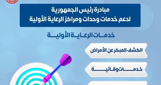 "الصحة" تكشف خدمات المبادرة الرئاسية لدعم وتطوير الرعاية الأولية