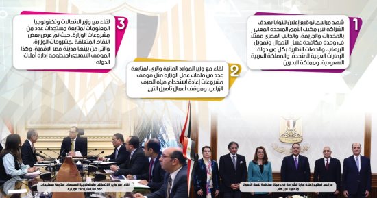 الحكومة تستعرض نشاطها الأسبوعى.. إنفوجراف