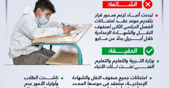 خليك واعى.. لا صحة لتقديم موعد امتحانات الترم الثانى لصفوف النقل والشهادة الإعدادية