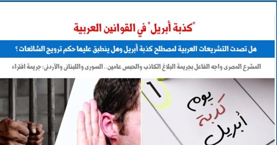 "كدبة أبريل" فى التشريعات العربية بين البلاغ الكاذب والافتراء.. عن "برلماني"
