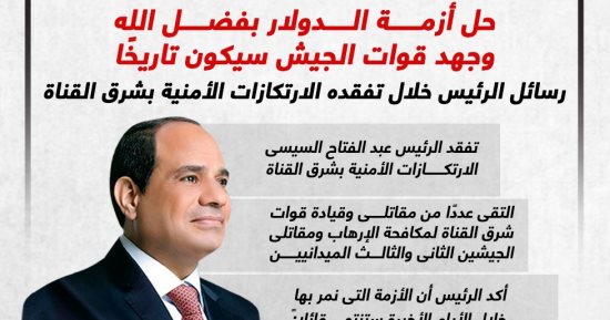 رسائل الرئيس السيسي خلال تفقده الارتكازات الأمنية بشرق القناة.. إنفوجراف