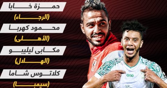 ترتيب هدافي دوري أبطال أفريقيا 2023 قبل انطلاق دور الثمانية.. إنفوجراف