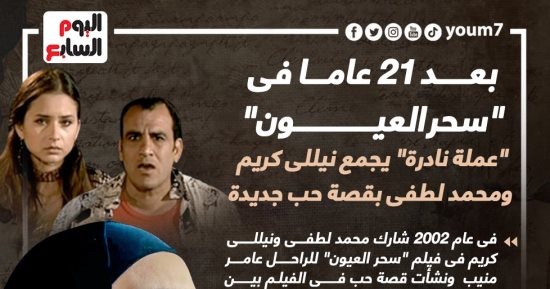 "عملة نادرة" يجمع نيللى كريم ومحمد لطفى بقصة حب جديدة بعد 21 عاما.. إنفوجراف