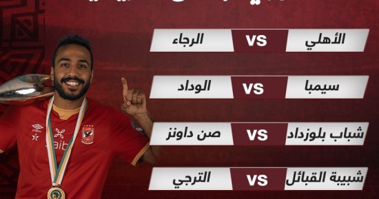 تعرف على نتائج قرعة دورى أبطال أفريقيا 2023 وطريق الأهلى.. إنفوجراف