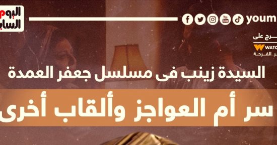 السيدة زينب فى مسلسل جعفر العمدة.. سر أم العواجز وألقاب أخرى.. إنفوجراف