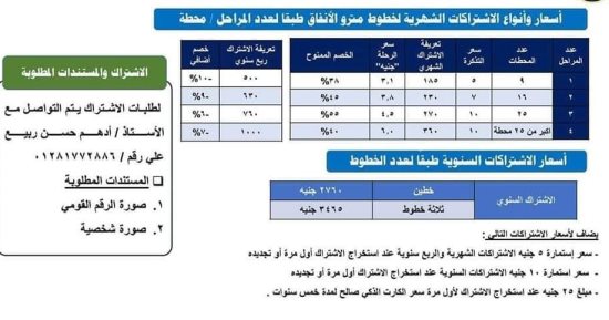 "النقل" تعلن أسعار التذاكر والاشتراكات الشهرية لخطوط مترو الأنفاق..التفاصيل