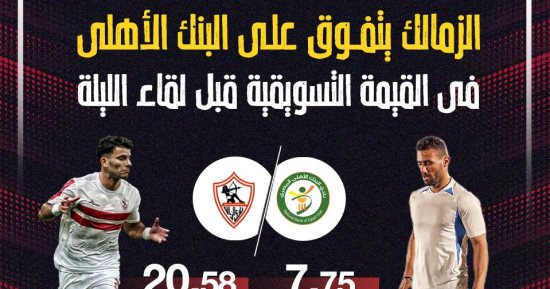 الزمالك يتفوق على البنك الأهلى فى القيمة التسويقية قبل لقاء الليلة.. إنفو جراف
