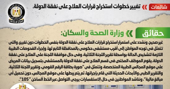 الحكومة تنفى تغيير خطوات استخراج قرارات العلاج على نفقة الدولة
