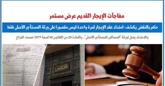 ورثة المساكن للمستأجر الأصلى يهددون أحلام الملاك فى الإيجار القديم.. برلماني