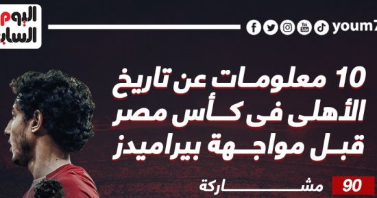 10 معلومات من تاريخ الأهلى فى كأس مصر قبل مواجهة بيراميدز.. إنفو جراف