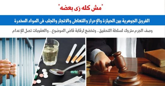  الفرق بين الحيازة والأحراز والتعاطى والإتجار فى المخدرات والجلب.. برلمانى