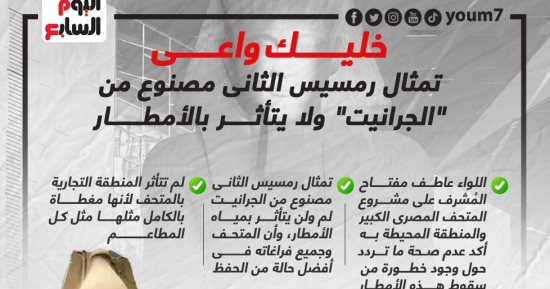 خليك واعى.. تمثال رمسيس الثانى من "الجرانيت" ولا يتأثر بالأمطار.. إنفوجراف 
