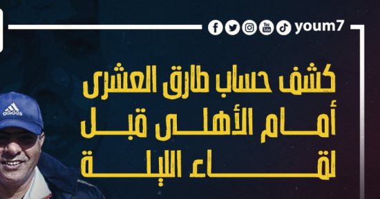 كشف حساب طارق العشرى أمام الأهلى قبل لقاء الليلة.. إنفو جراف