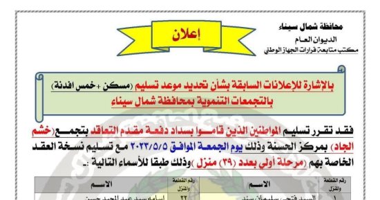 شمال سيناء تعلن أسماء المستحقين لمسكن و5 أفدنة بتجمع "خشم الجاد" التنموى