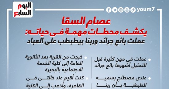 عصام السقا يكشف محطات مهمة فى حياته: خطوات حياتى بالكامل كان يحالفها التوفيق