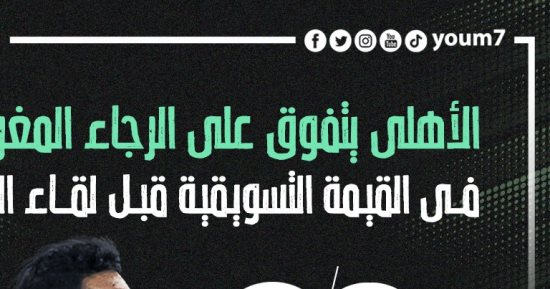 الأهلى يتفوق على الرجاء المغربى في القيمة التسويقية قبل لقاء الليلة.. إنفوجراف