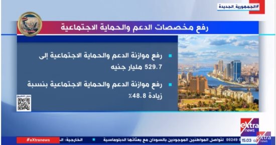 إكسترا نيوز تعرض تقريرا حول رفع مخصصات الدعم والحماية الاجتماعية