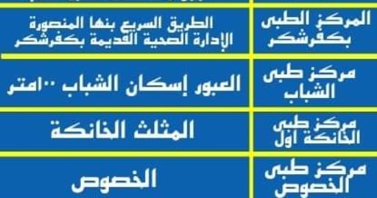 صحة القليوبية: 11 مكتبا لتطعيم الحجاج والمعتمرين ضد كورونا والسحائى والسولك