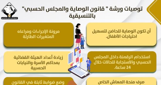 توصيات ورشة قانون "الوصاية والمجلس الحسبي" بالتنسيقية.. إنفوجراف