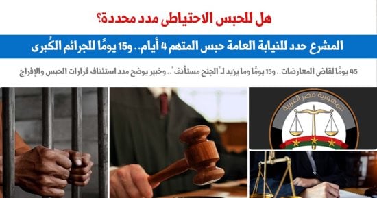 هل للحبس الاحتياطى مدد محددة؟ .. نقلا عن "برلمانى"