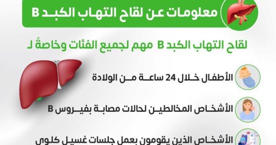 الصحة تكشف 6 معلومات هامة عن لقاح الالتهاب الكبدى بى.. التفاصيل 