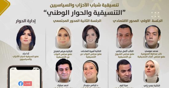 التنسيقية تنظم صالونا سياسيا "غدا" حول المحورين الاقتصادى والمجتمعى بالحوار الوطنى