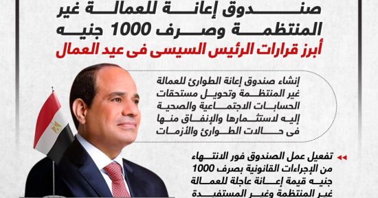 أبرز قرارات الرئيس السيسى فى عيد العمال.. إنفوجراف