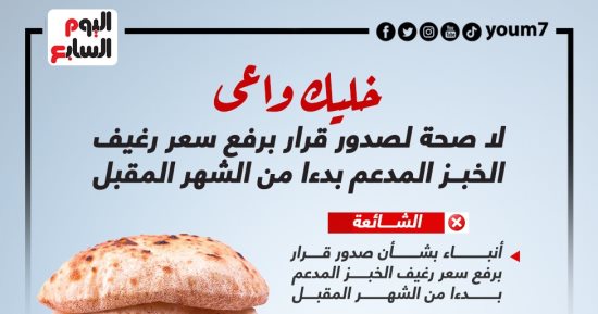 خليك واعى.. لا صحة لصدور قرار برفع سعر رغيف الخبز المدعم من مايو.. إنفوجراف