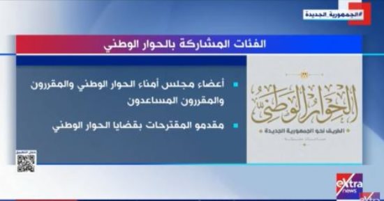 إكسترا نيوز تعرض تقريرا حول الفئات المشاركة فى الحوار الوطنى
