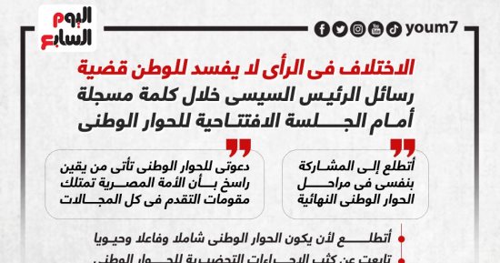 الاختلاف فى الرأى لا يفسد للوطن قضية.. رسائل الرئيس السيسى بالجلسة الافتتاحية للحوار الوطنى