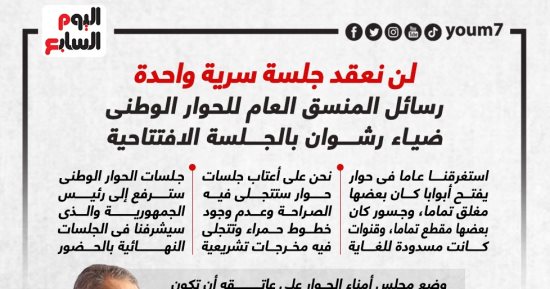 رسائل المنسق العام للحوار الوطنى ضياء رشوان بالجلسة الافتتاحية.. إنفوجراف