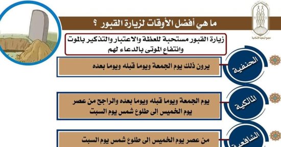 اعرف أفضل الأوقات لزيارة القبور عند المذاهب الأربعة.. انفوجراف