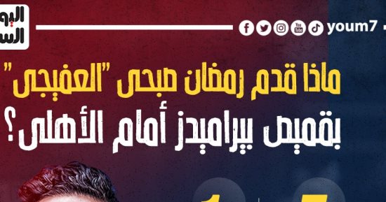 ماذا قدم رمضان صبحى "العفيجى" بقميص بيراميدز أمام الأهلى؟.. إنفو جراف