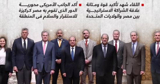 الرئيس السيسي يستقبل رئيس اللجنة الدائمة لشئون الاستخبارات بالنواب الأمريكى (إنفوجراف)