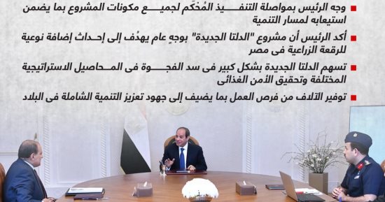 إضافة نوعية للرقعة الزراعية.. الرئيس السيسي يتابع تطورات مشروع "مستقبل مصر" للإنتاج الزراعى (إنفوجراف)