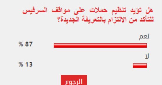 %87 من القراء يؤيدون شن حملات على مواقف السرفيس للتأكد من الالتزام بالتعريفة الجديدة